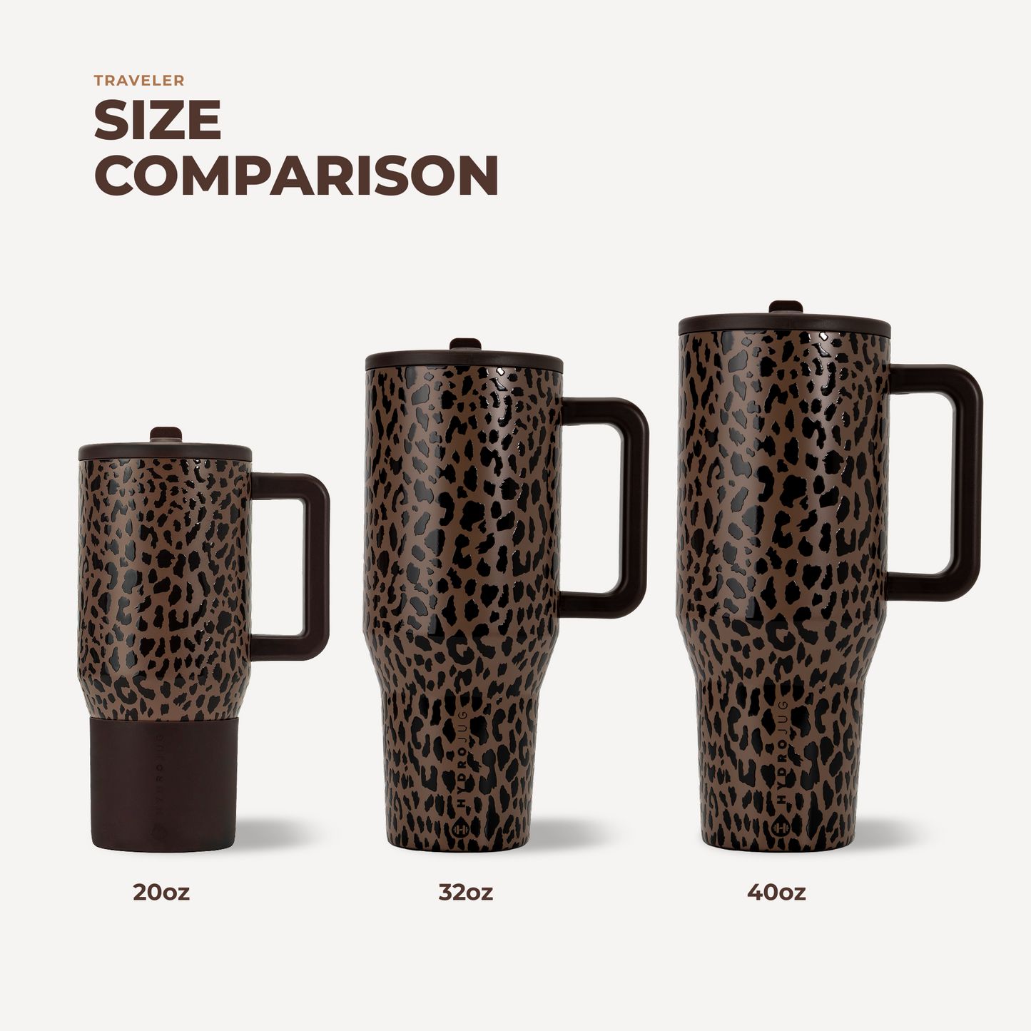 brown-leopard-20oz-592ml-s5 TRVL20-BrownLeopard-4-WPI.png