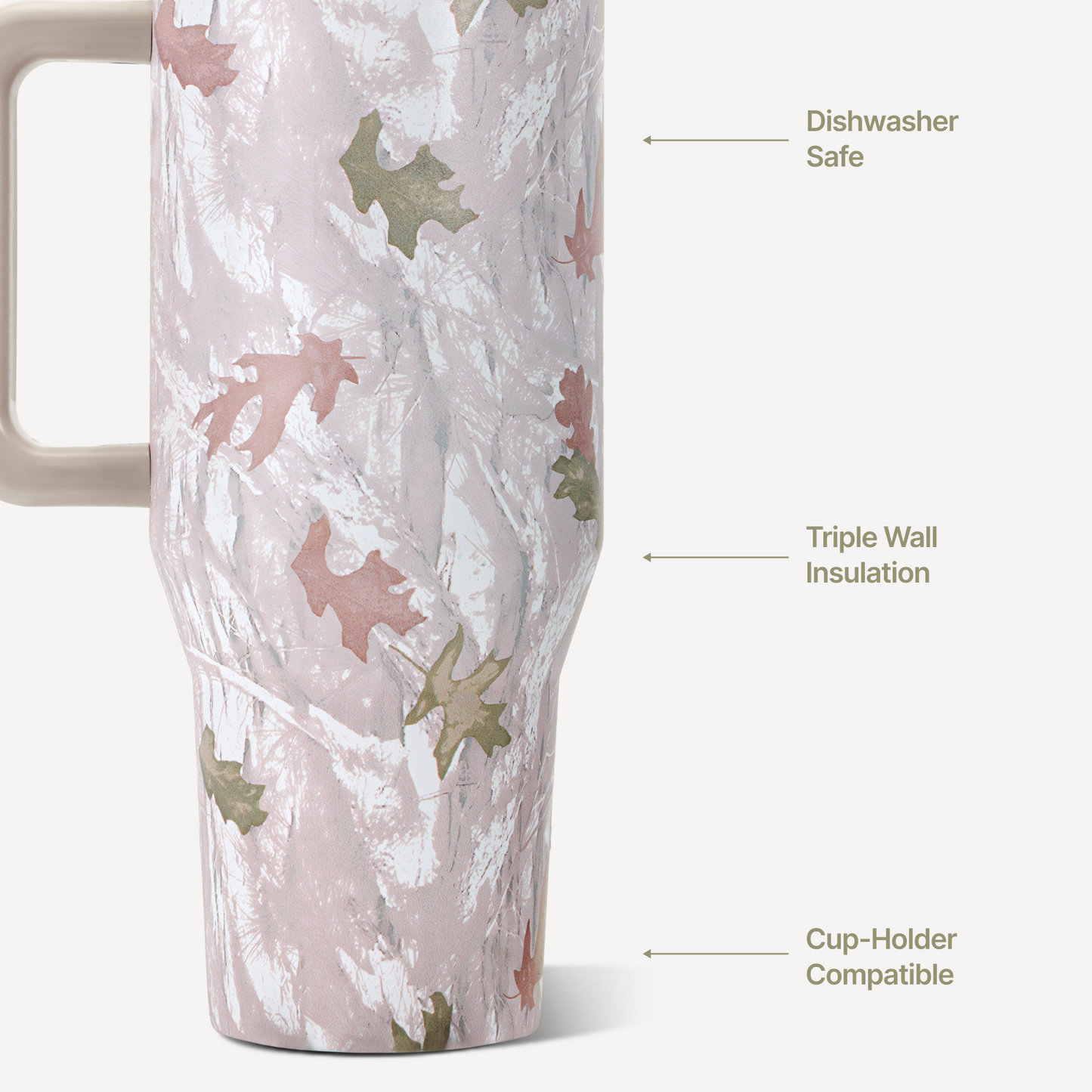 camo-32oz-946ml-r4 TRVL32-Camo-3-WPI.png