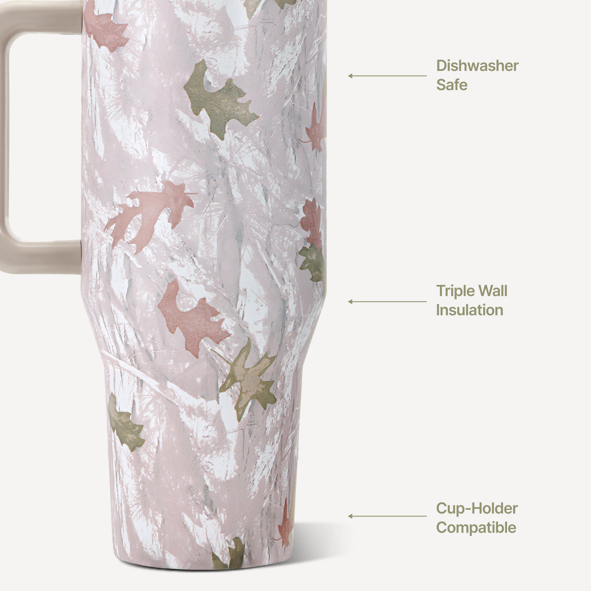 camo-32oz-946ml-r4 TRVL32-Camo-3-WPI.png